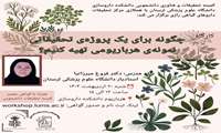 کمیته تحقیقات و فناوری دانشجویی دانشکده داروسازی دانشگاه علوم پزشکی لرستان با همکاری مرکز تحقیقات داروهای گیاهی رازی برگزار می کند